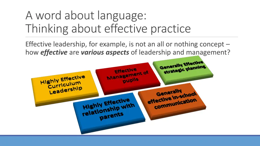 a word about language thinking about effective