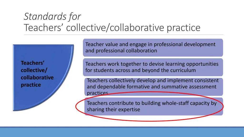 standards for teachers collective collaborative