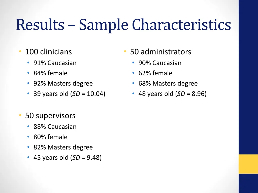 results sample characteristics