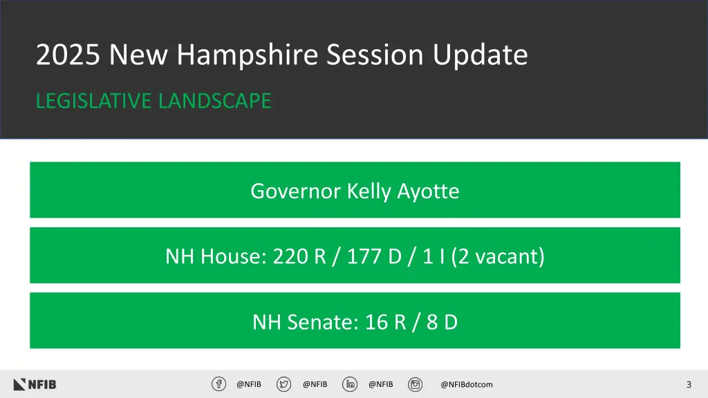 2025 new hampshire session update 1
