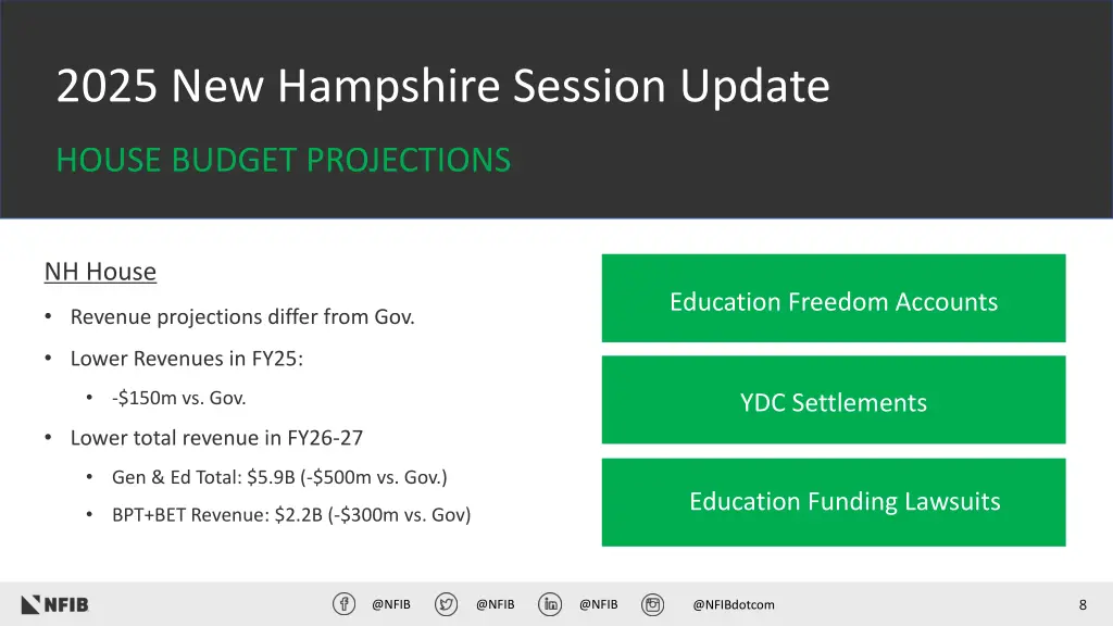 2025 new hampshire session update 6
