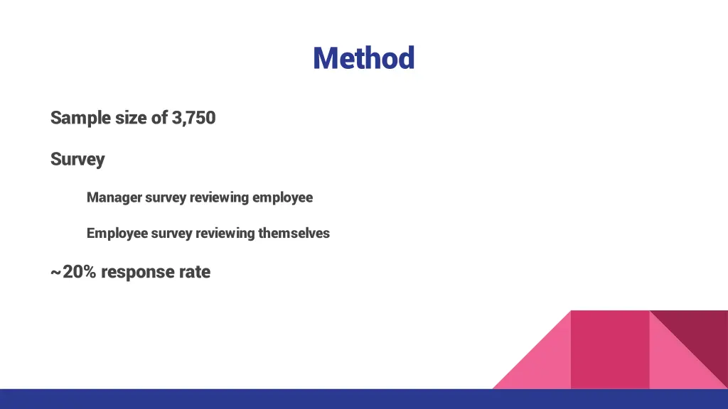 method 3