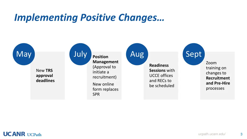 implementing positive changes
