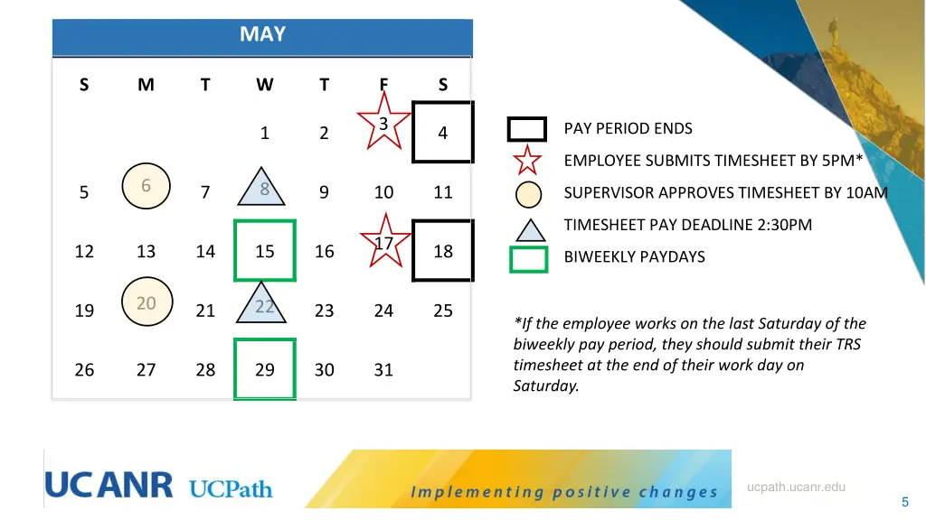 slide5