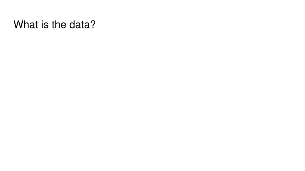 what is the data