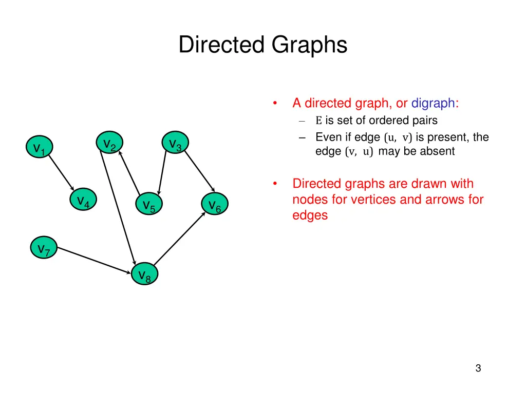 directed graphs