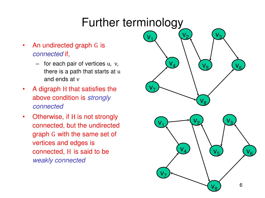 further terminology