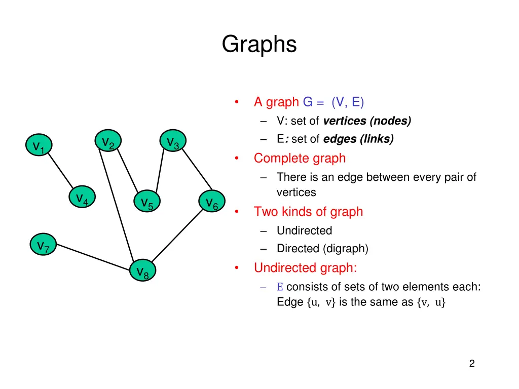 graphs