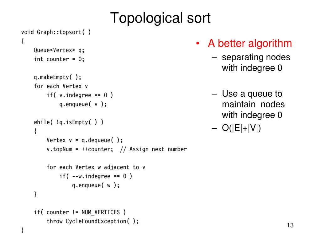 topological sort