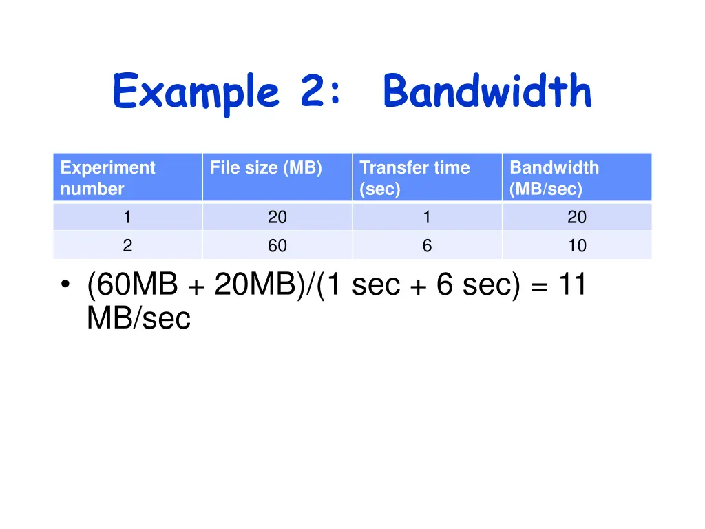 example 2 bandwidth