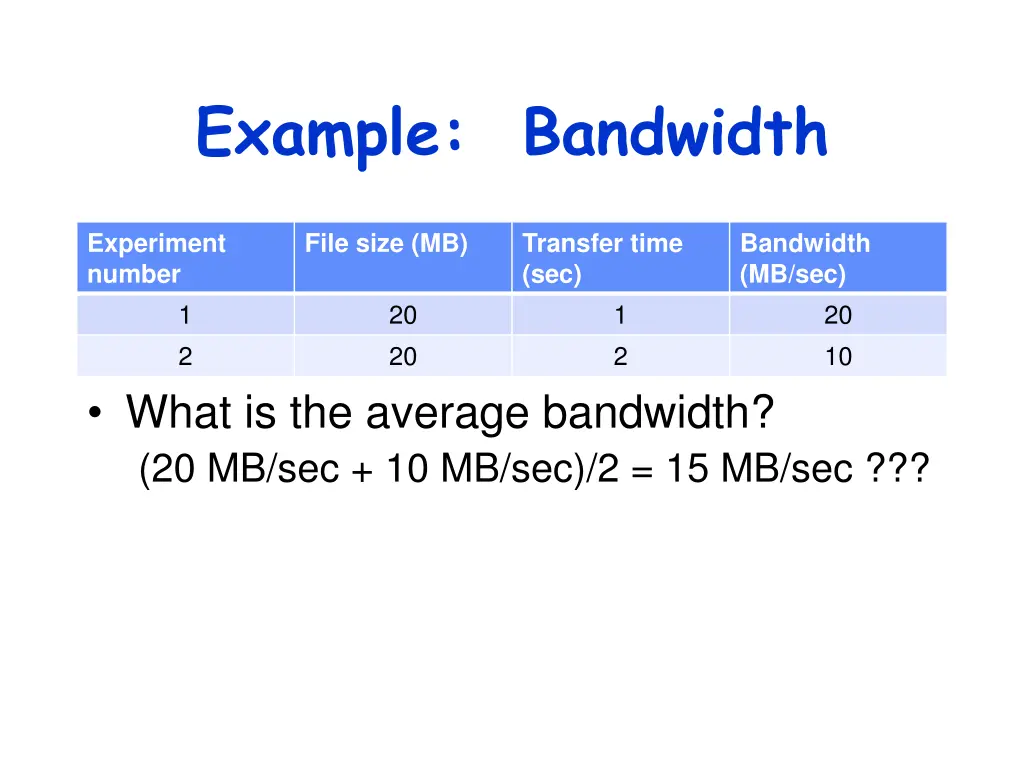 example bandwidth