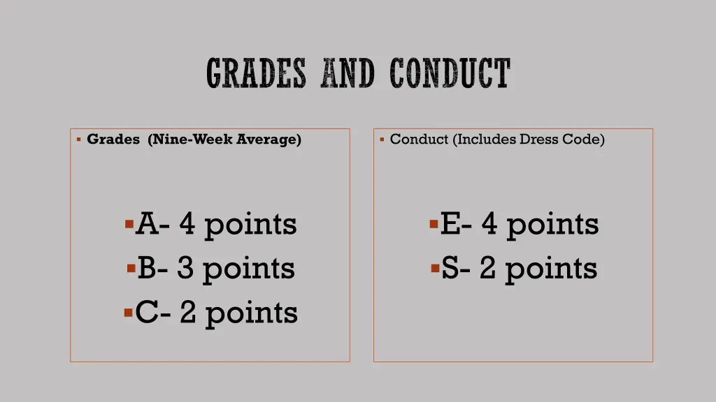 grades and conduct