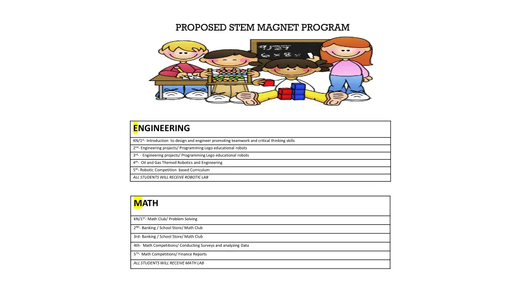 proposed stem magnet program 1