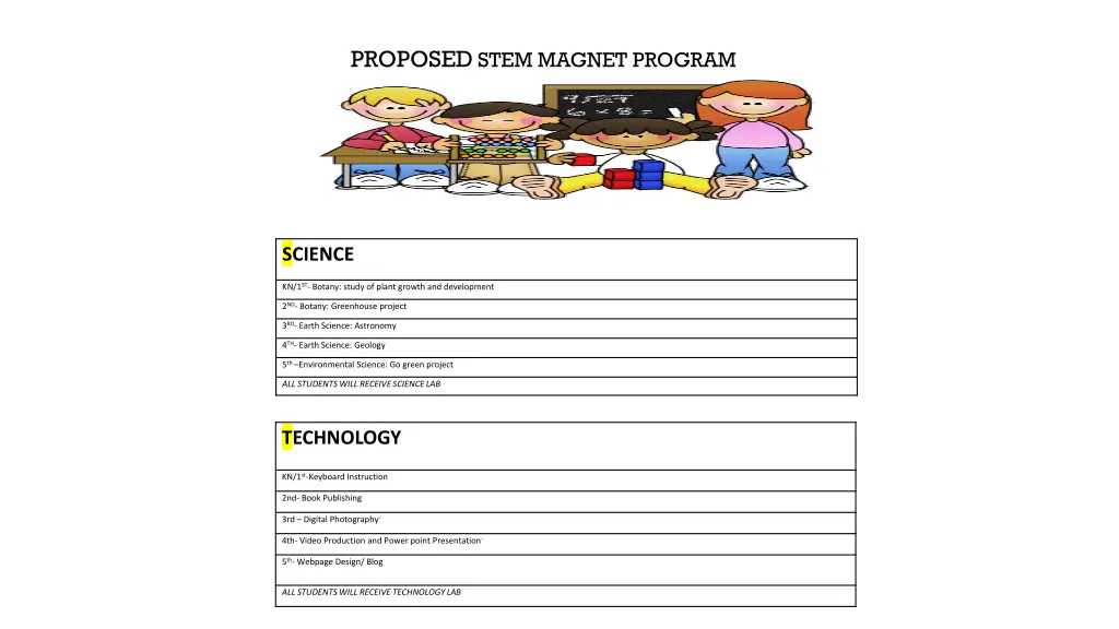 proposed stem magnet program
