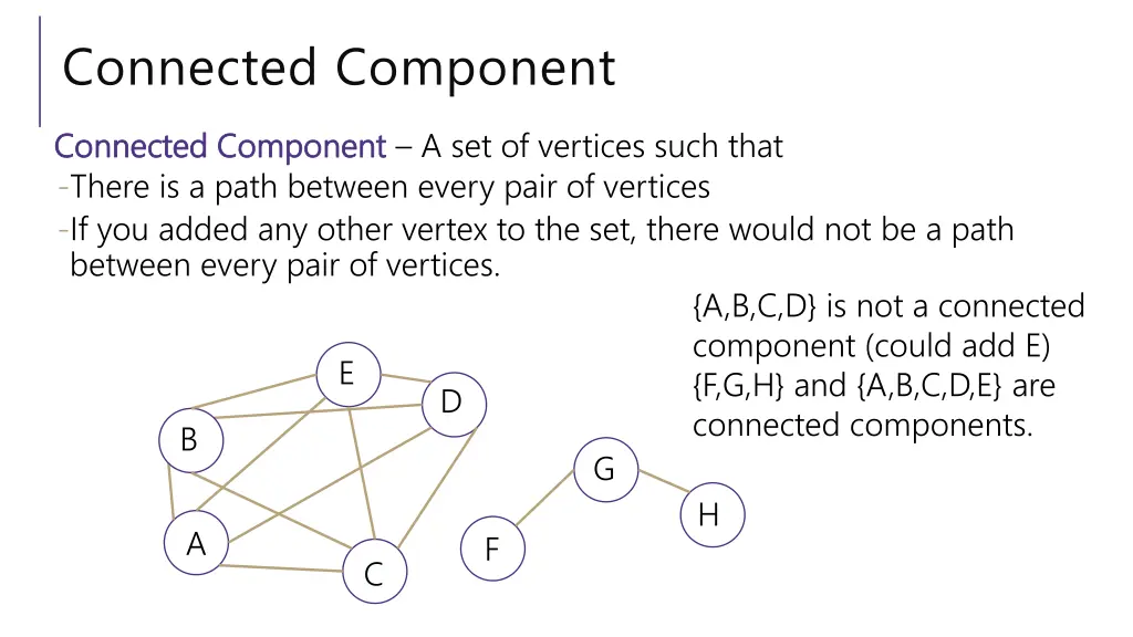 connected component