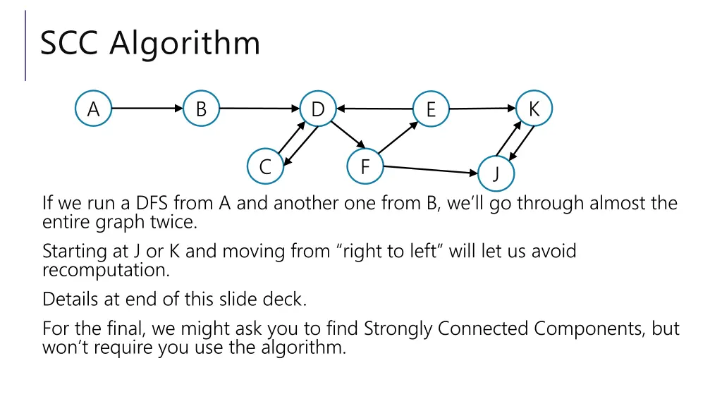 scc algorithm 3