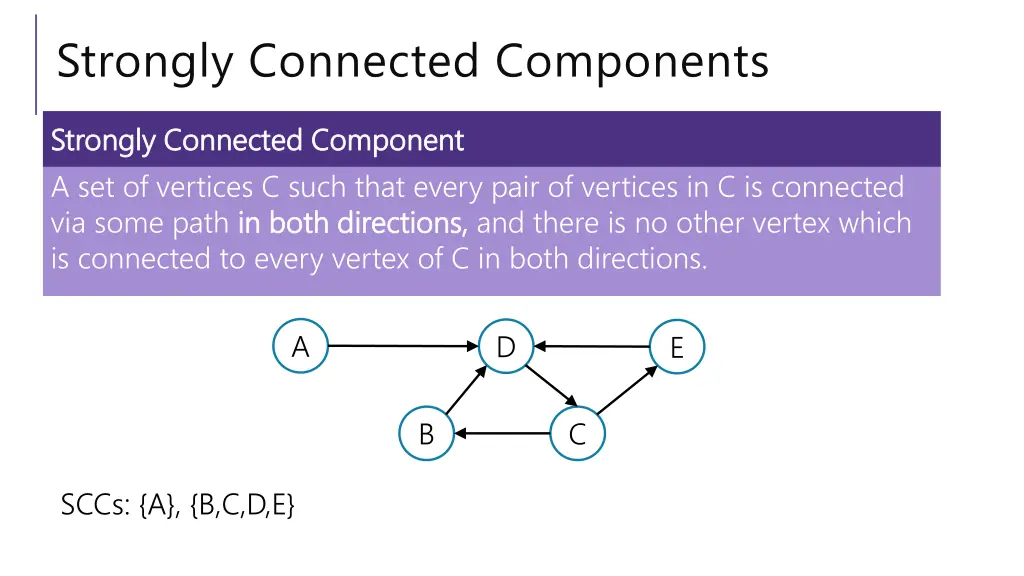 strongly connected components 1