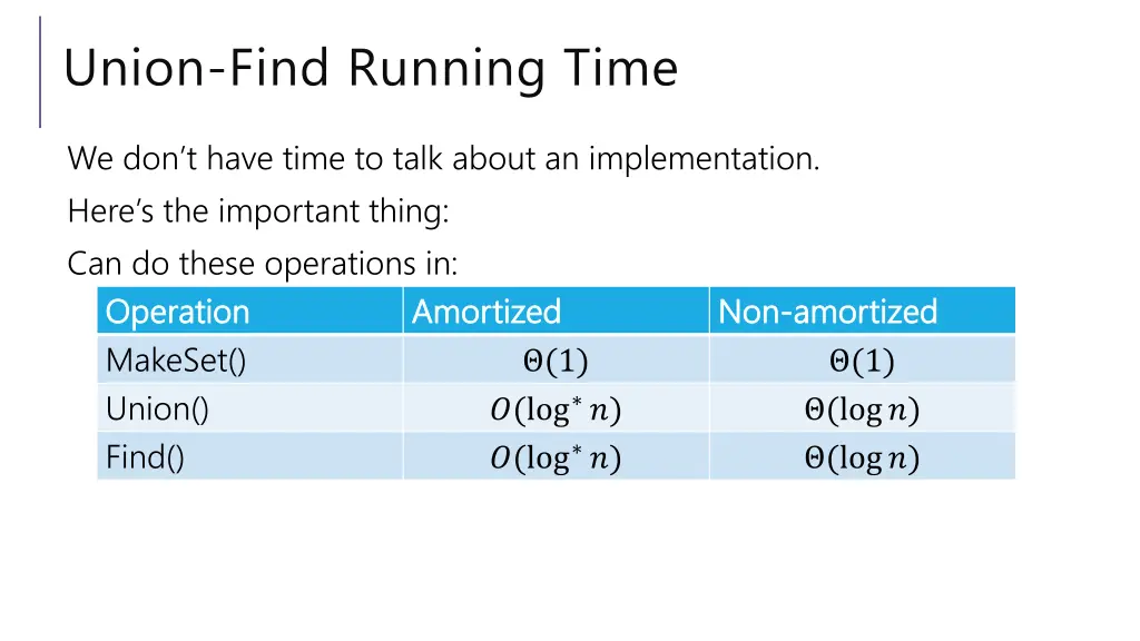 union find running time