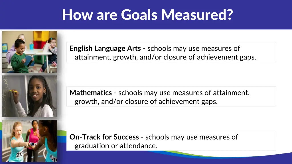 how are goals measured