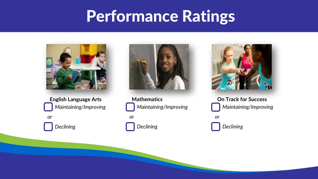 performance ratings