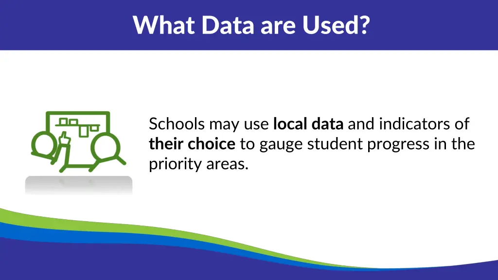 what data are used