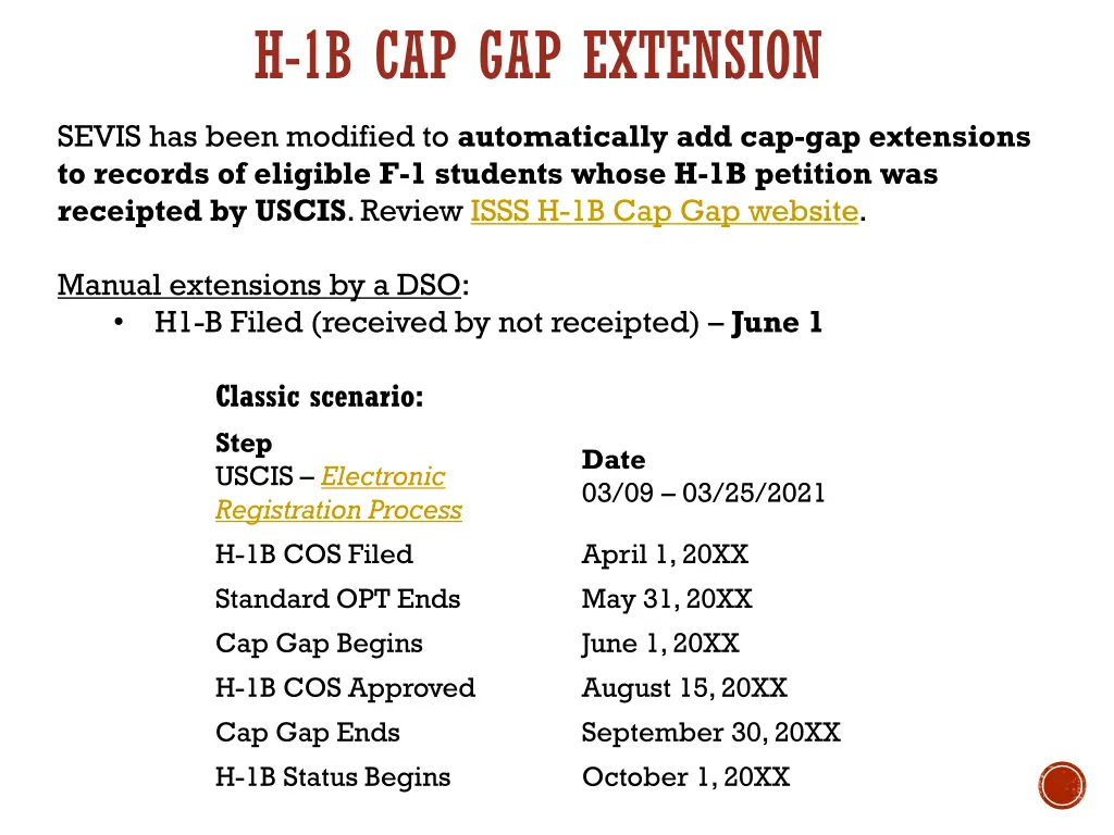 h 1b cap gap extension