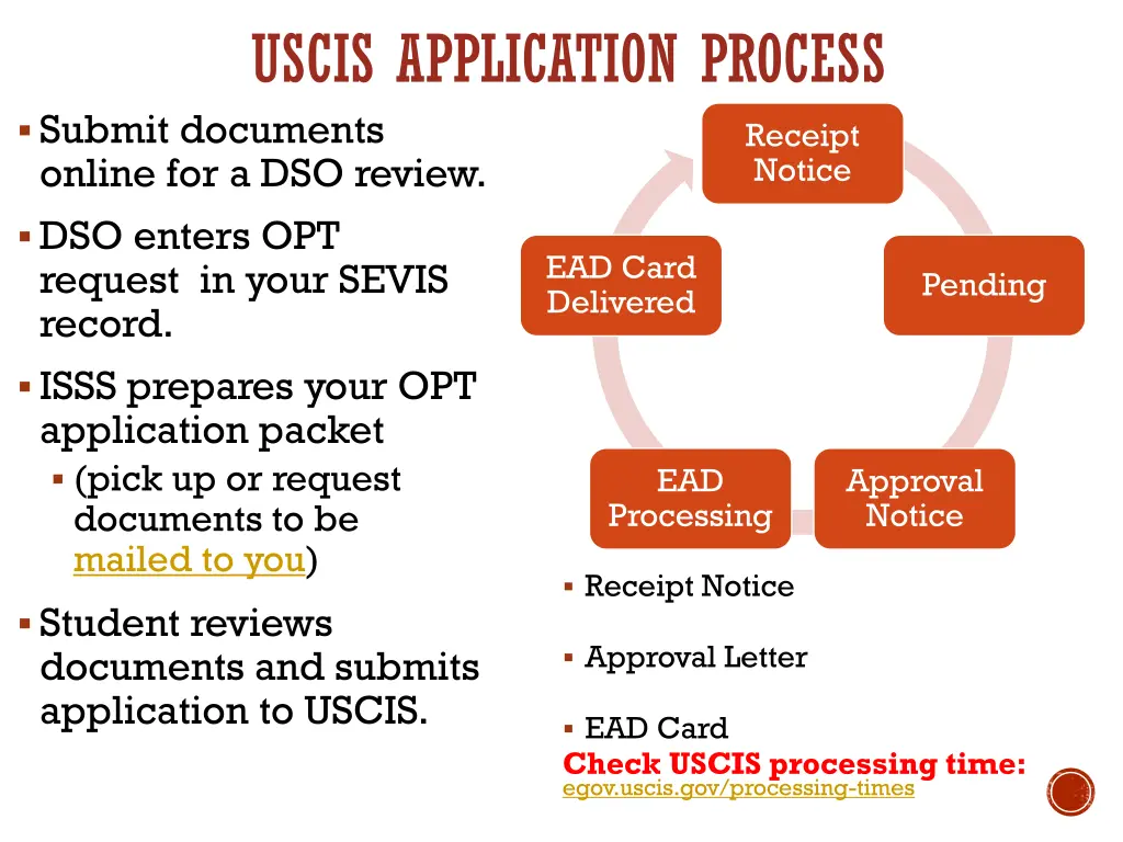 uscis application process submit documents online