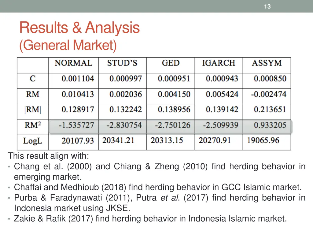 slide13