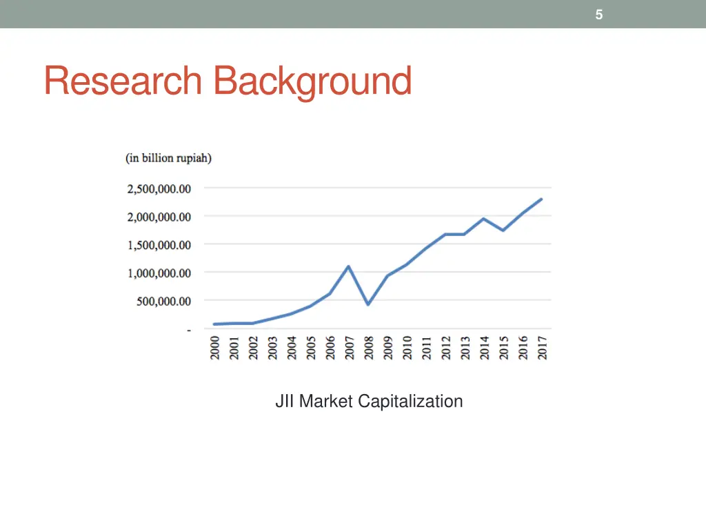 slide5