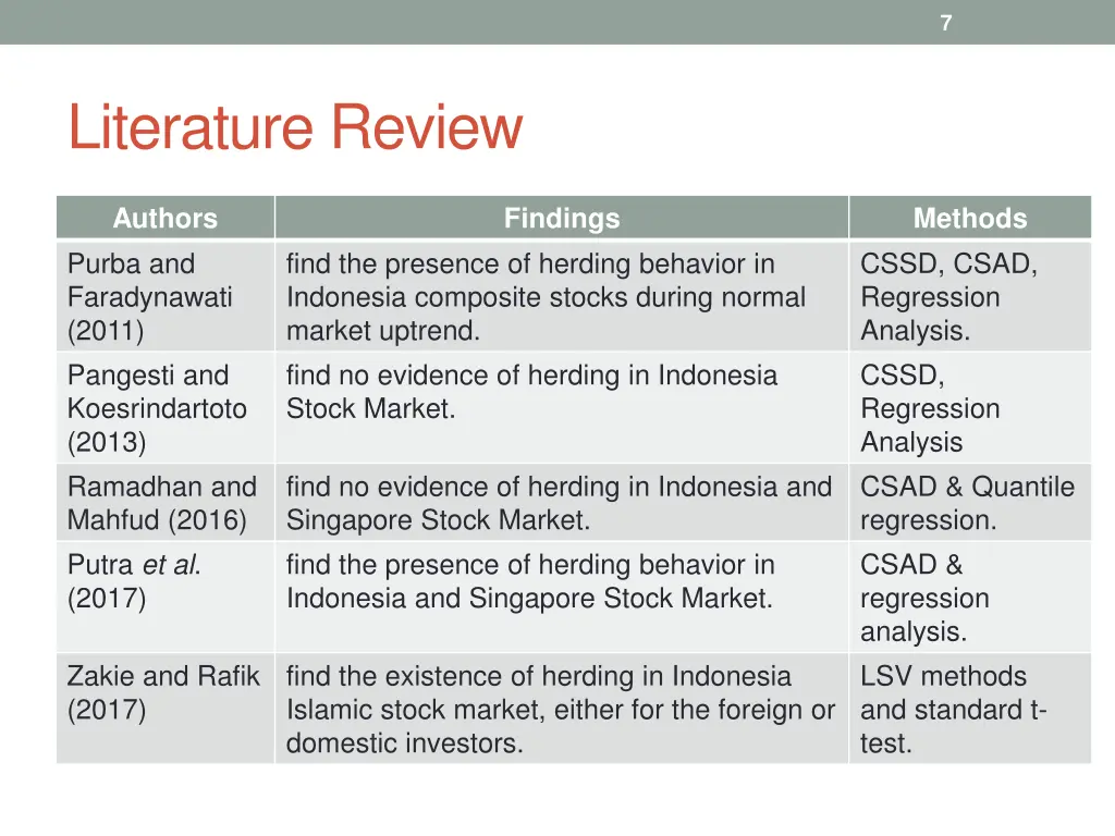 slide7