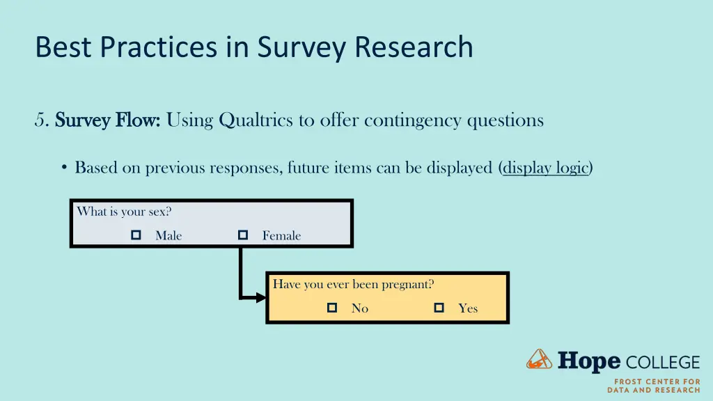 best practices in survey research 5