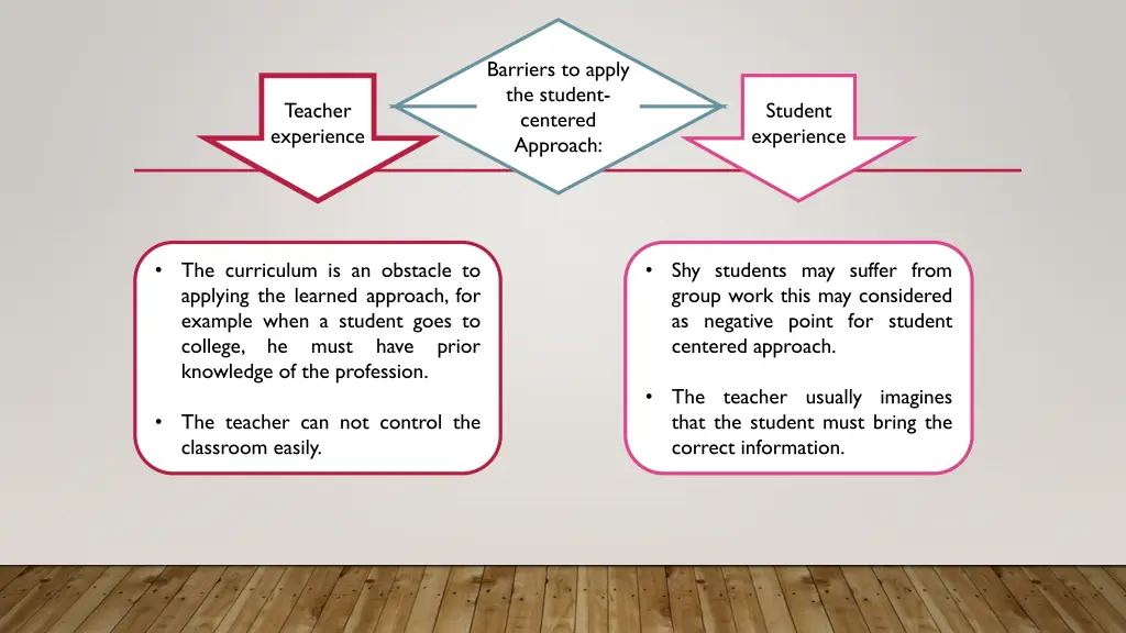 barriers to apply the student centered approach