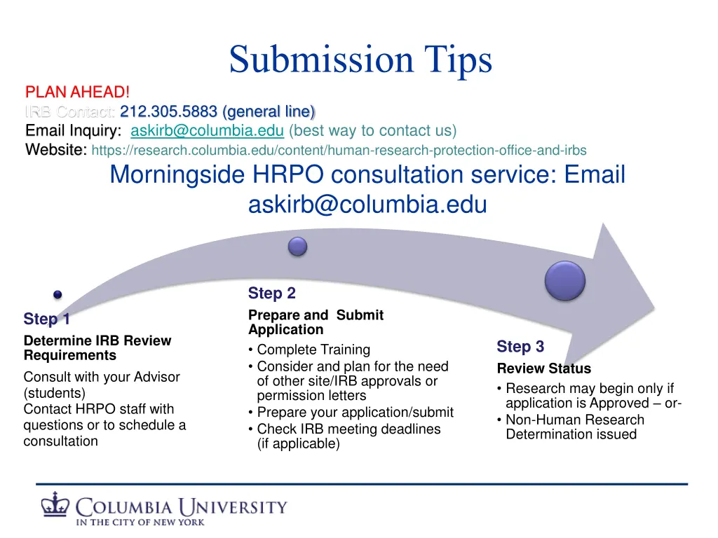 submission tips