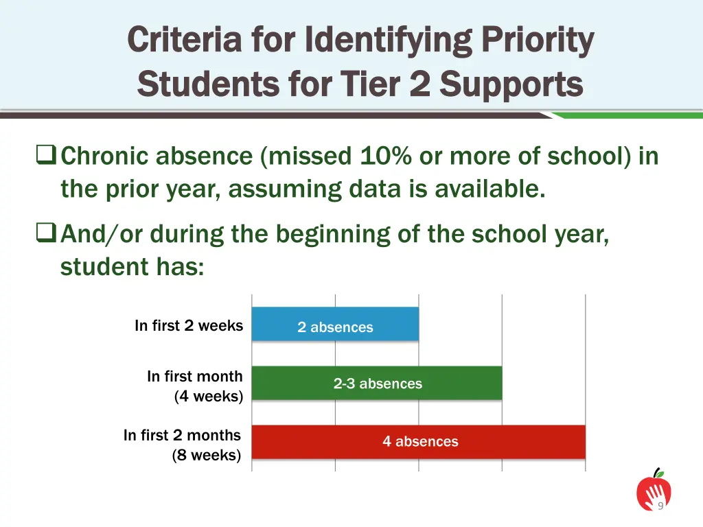 criteria for identifying priority criteria
