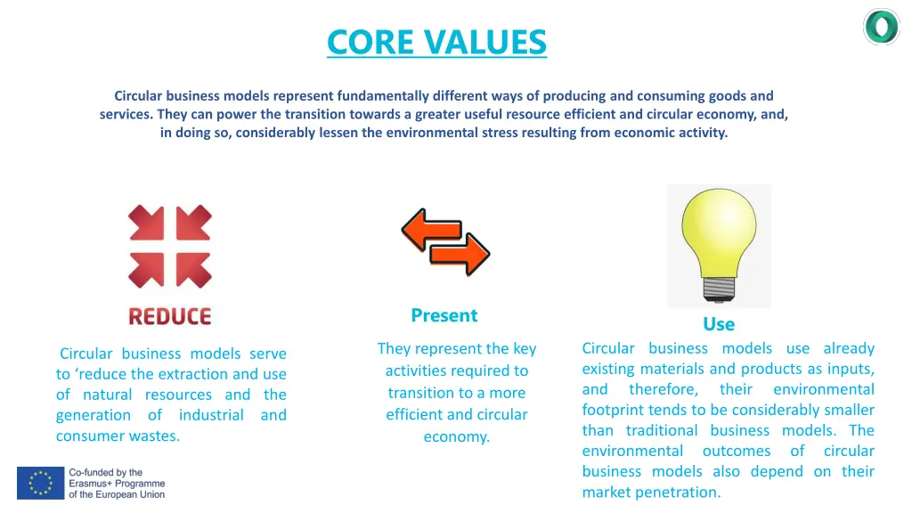 core values
