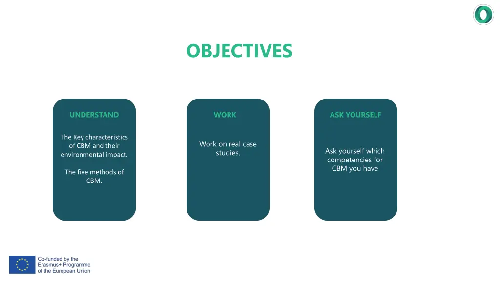 objectives