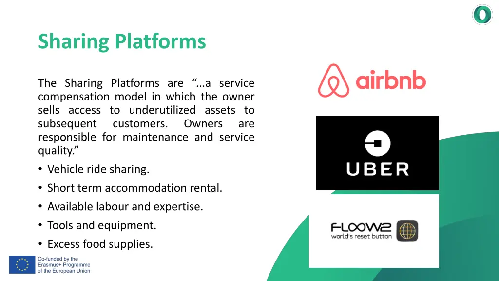 sharing platforms