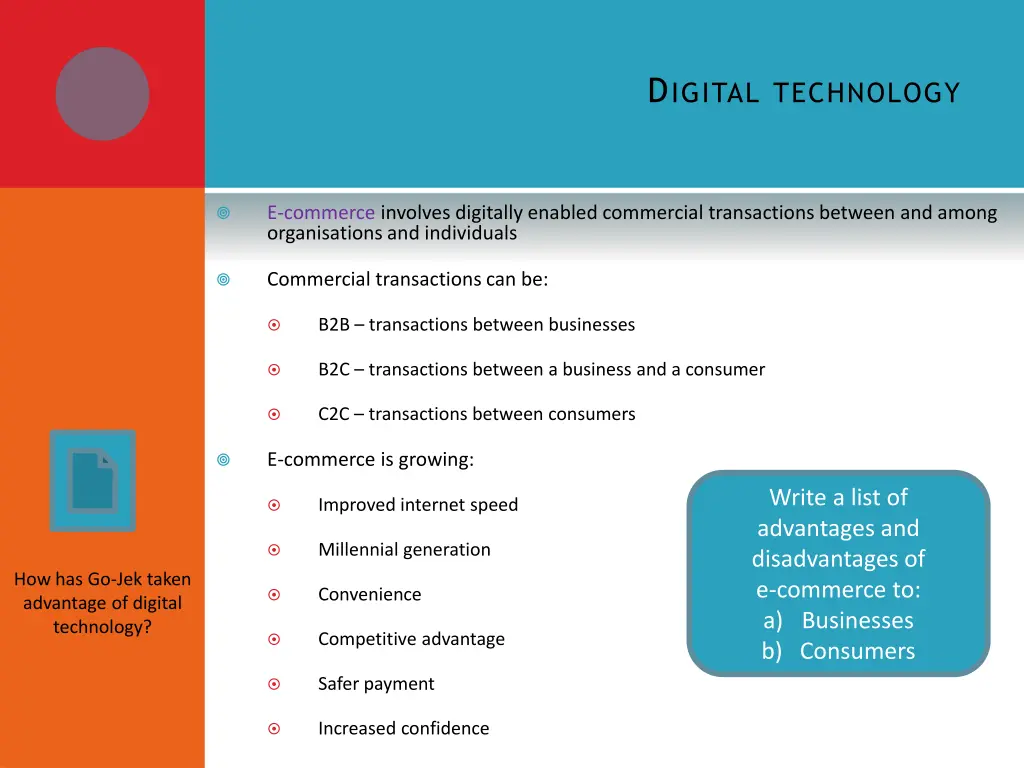 d igital technology 1