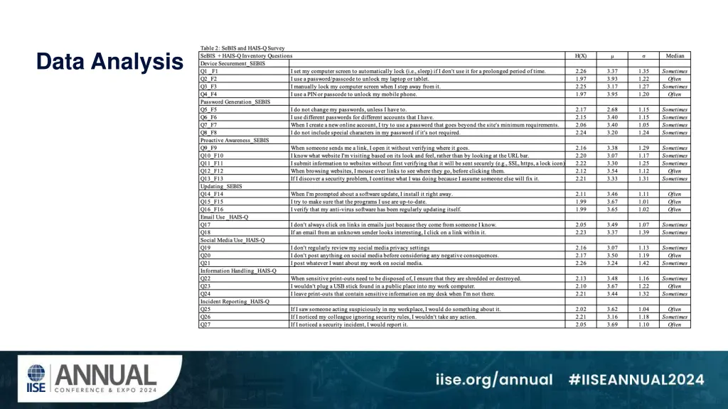 data analysis 3