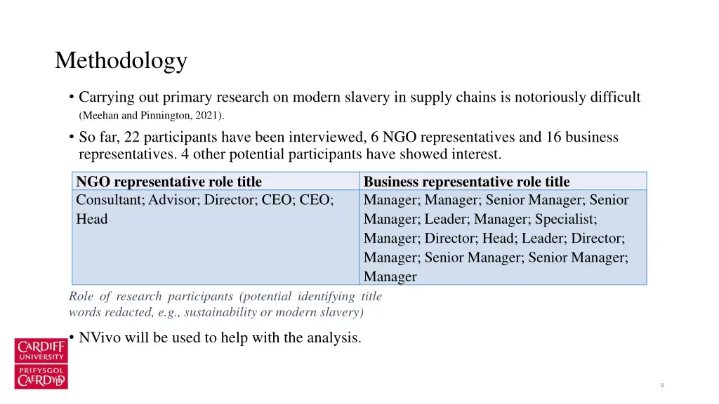 methodology 1