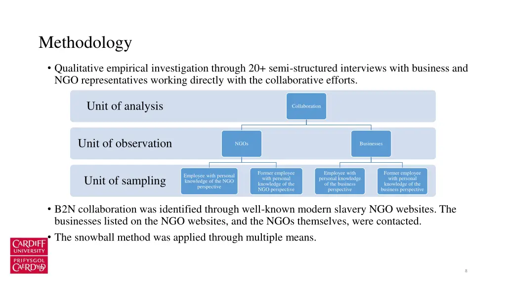 methodology