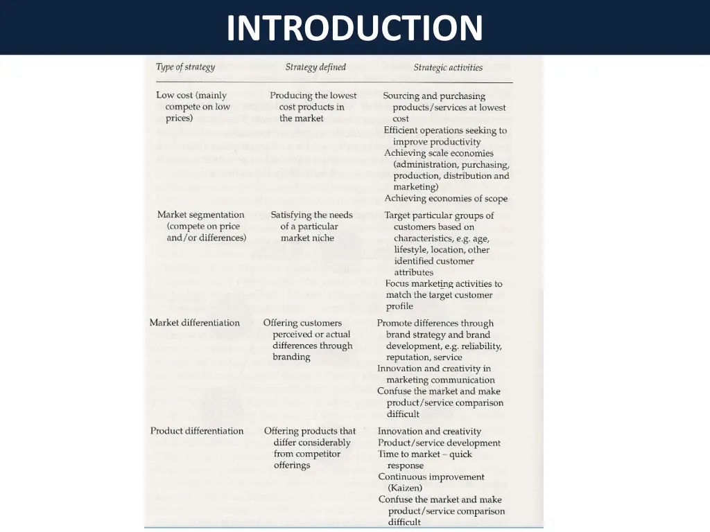 introduction 5