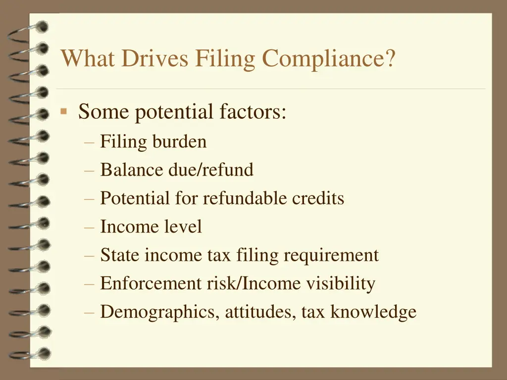 what drives filing compliance 1