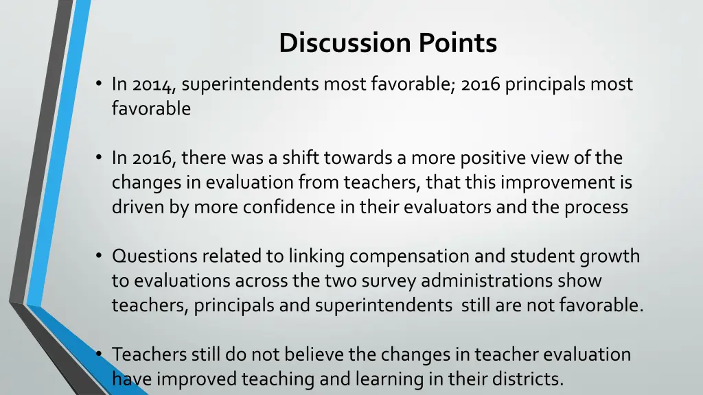 discussion points