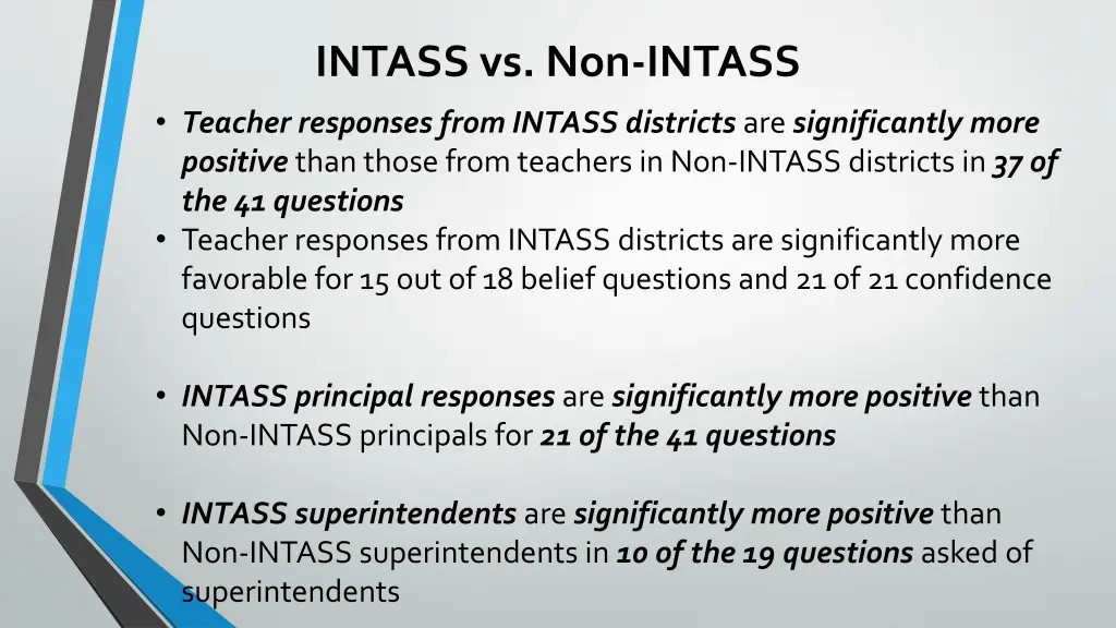 intass vs non intass teacher responses from