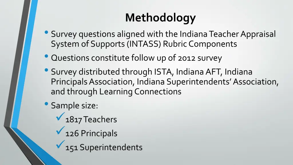 methodology