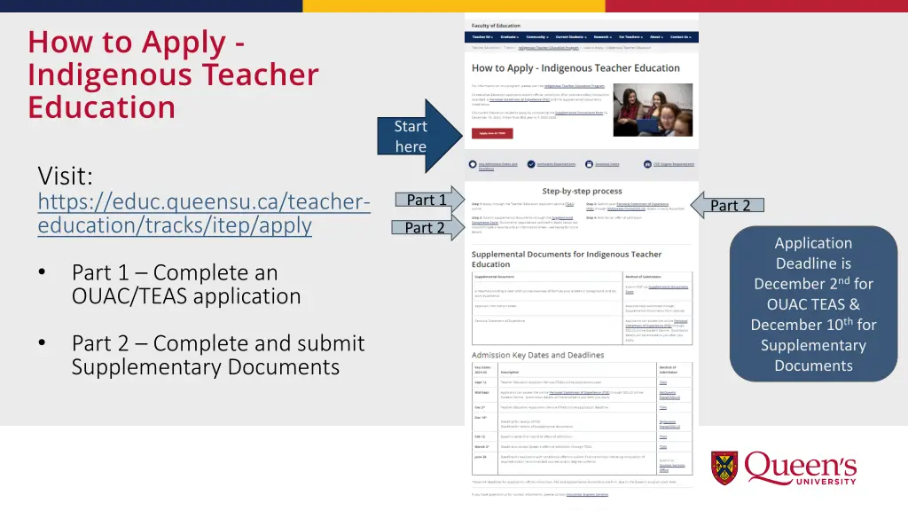 how to apply indigenous teacher education 1