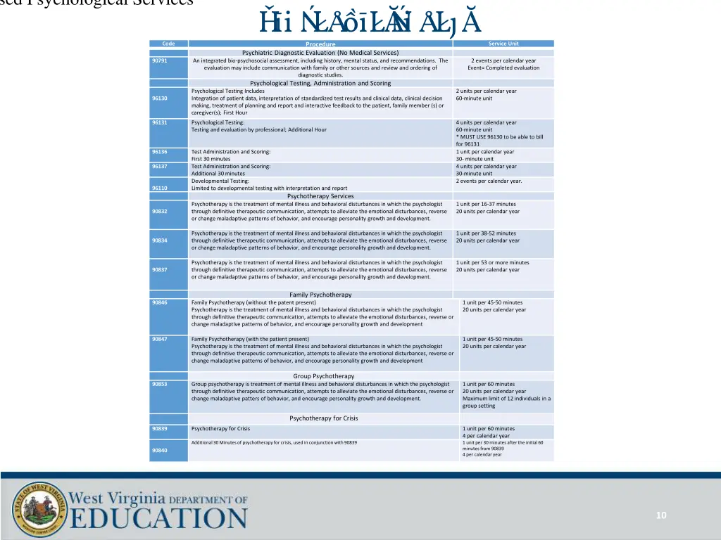 school based psychological services