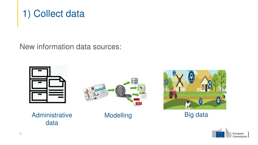 1 collect data