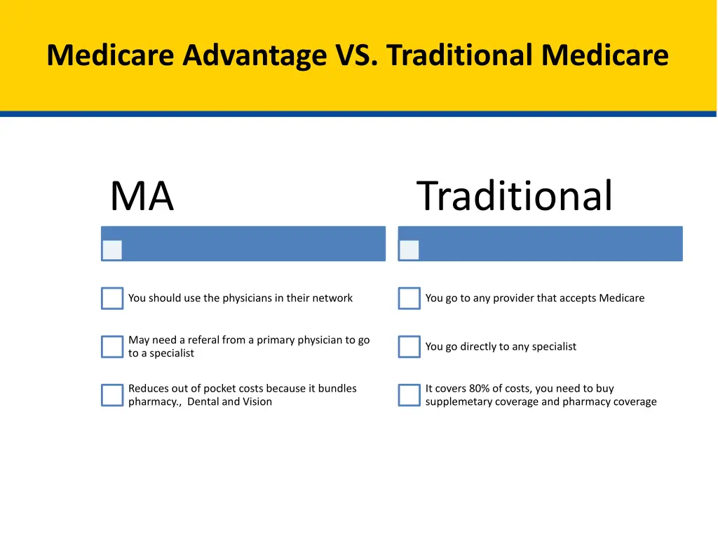 medicare advantage vs traditional medicare